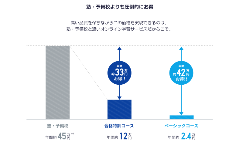 部活に入るメリットは 受験への影響は 現役教師が解説します 新堂ハイクの旅する教室