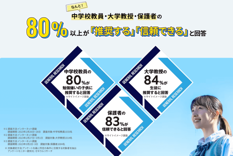 家庭教師の銀河はやばい？口コミ・評判・料金を無料体験を受講して本音レビュー！｜新堂ハイクの旅する教室